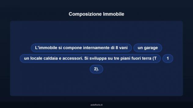Immobile in asta di 330 m² con più di 5 locali e box auto in vendita a Caltanissetta - Foto 11