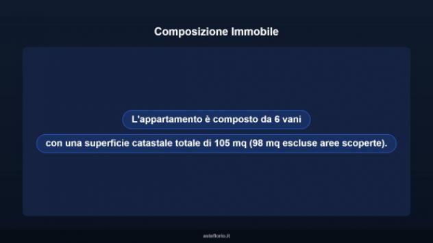 Immobile in asta di 105 m² con più di 5 locali in vendita a Pontedera - Foto 17