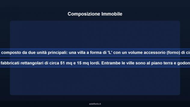 Immobile in asta di 3319 m² in vendita a Castellana Grotte - Foto 11