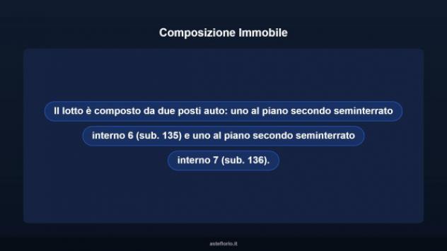 Immobile in asta di 16 m² in vendita a Roma - Foto 8