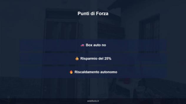 Immobile in asta di 64 m² in vendita a Lissone - Foto 11
