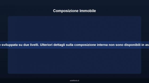 Immobile in asta di 80 m² in vendita a Cremona - Foto 16