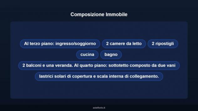Immobile in asta di 135 m² in vendita a Nocera Inferiore - Foto 10