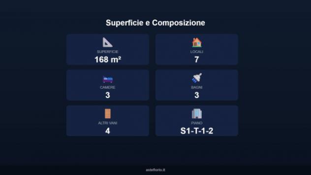 Immobile in asta di 168 m² con più di 5 locali e box auto in vendita a Giulianova - Foto 7