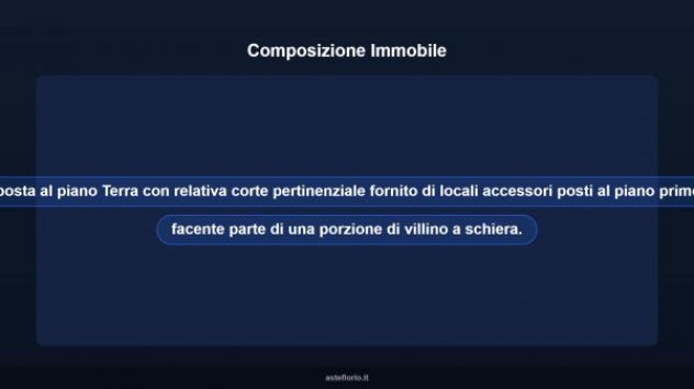 Immobile in asta di 90 m² in vendita a Guidonia Montecelio - Foto 9