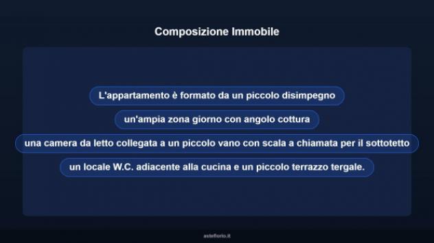 Immobile in asta di 60 m² in vendita a Prato - Foto 16
