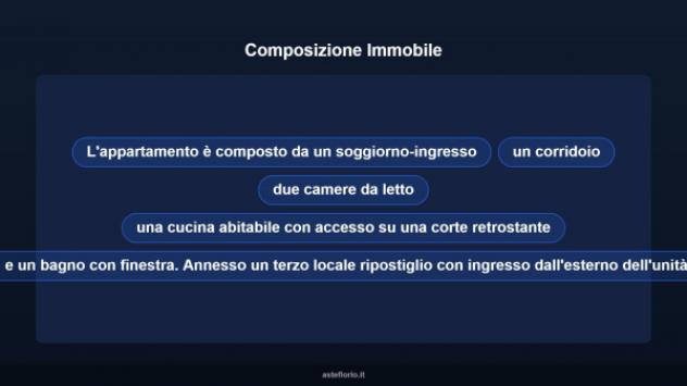 Immobile in asta di 95 m² in vendita a Suvereto - Foto 10