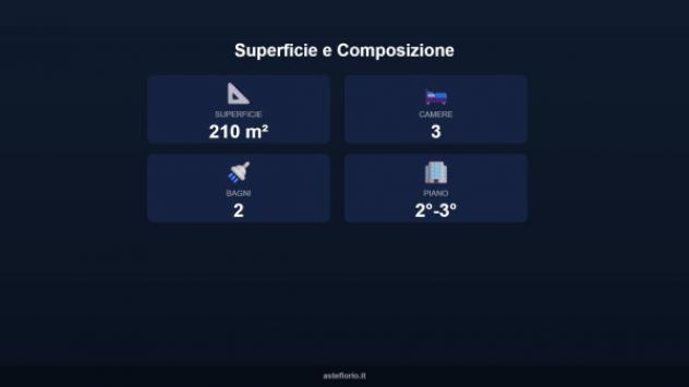 Immobile in asta di 210 m² in vendita a Vignola - Foto 15