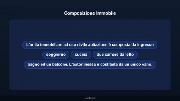 Immobile in asta di 101 m², box auto in vendita a Genazzano - Foto 11