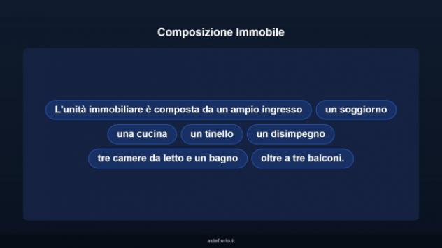 Immobile in asta di 135 m² con più di 5 locali in vendita a Messina - Foto 15