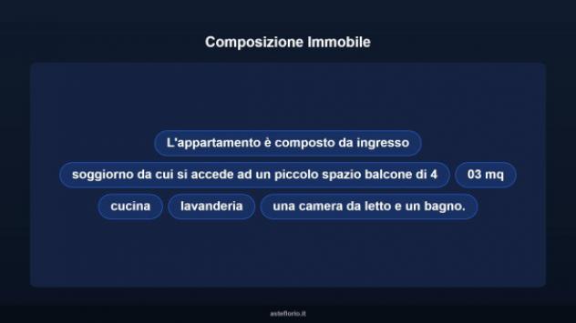 Immobile in asta di 53 m² in vendita a Modica - Foto 10