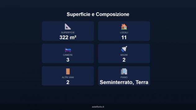 Immobile in asta di 322 m² in vendita a Sezze - Foto 18