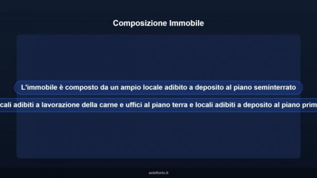 Immobile in asta di 300 m² in vendita a Mugnano del Cardinale - Foto 6
