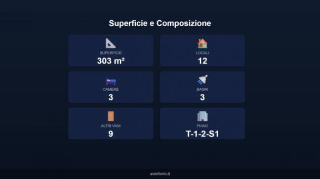 Immobile in asta di 303 m² con più di 5 locali in vendita a Vernasca - Foto 12