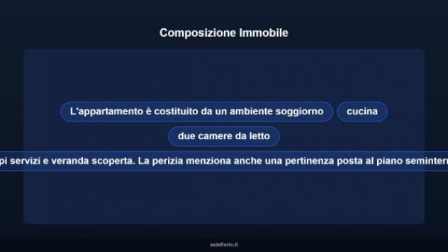 Immobile in asta di 140 m² con più di 5 locali in vendita a Cittanova - Foto 11