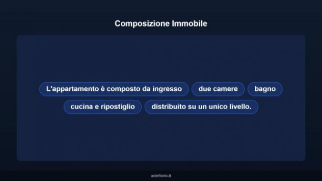 Immobile in asta di 88 m² in vendita a Taranto - Foto 16