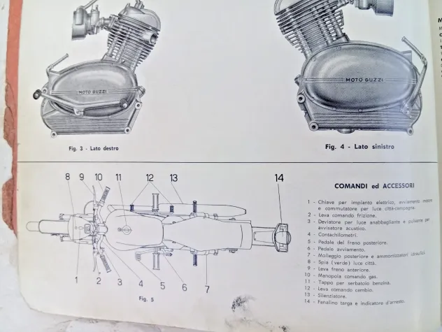 Catalogo Parti di Ricambio Moto Guzzi Stornello 125 II Edizione marzo 1963 - Foto 8
