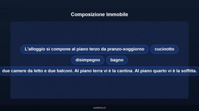 Immobile in asta di 95 m² in vendita a Novellara - Foto 12