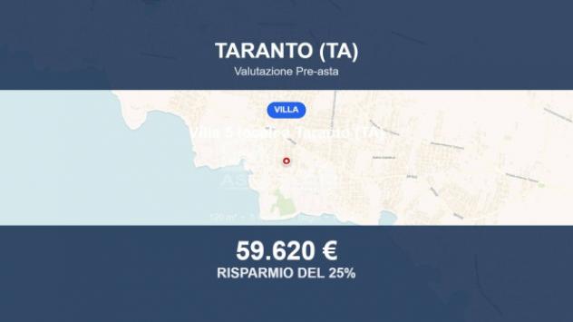 Immobile in asta di 120 m² in vendita a Taranto