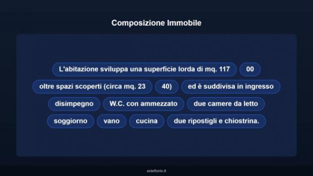 Immobile in asta di 124 m² con più di 5 locali in vendita a Francavilla Fontana - Foto 14