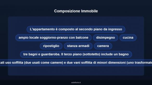 Immobile in asta di 197 m² in vendita a Pistoia - Foto 10