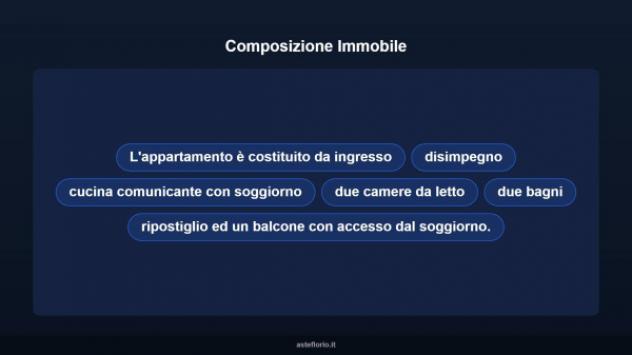 Immobile in asta di 122 m² in vendita a Taranto - Foto 10