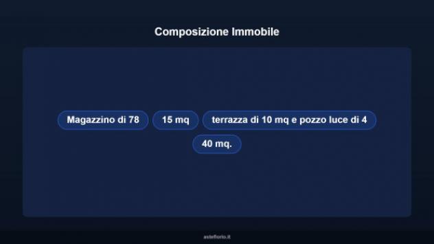 Immobile in asta di 94 m² in vendita a Tempio Pausania - Foto 7