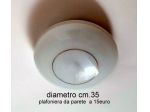 LAMPADE da PARETE