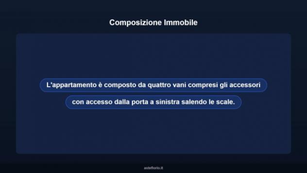 Immobile in asta di 81 m² in vendita a Taranto - Foto 12