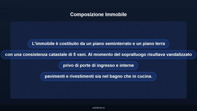 Immobile in asta di 84 m² in vendita a Cerisano - Foto 16