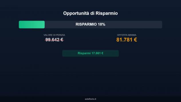 Immobile in asta di 85 m² in vendita a Porto San Giorgio - Foto 12