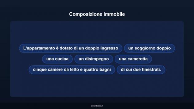 Immobile in asta di 238 m² con più di 5 locali in vendita a Roma - Foto 10