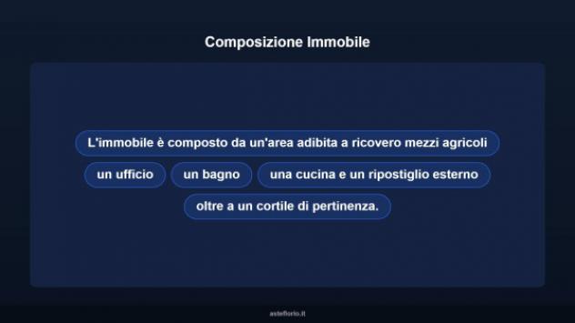 Immobile in asta di 360 m² in vendita a Villasor - Foto 10