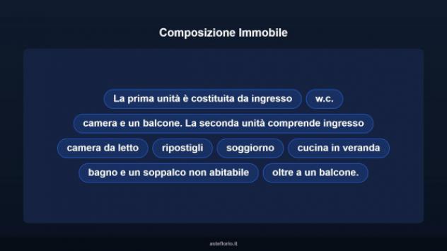 Immobile in asta di 118 m² in vendita a Taranto - Foto 11