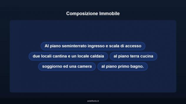 Immobile in asta di 102 m² in vendita a Arcidosso - Foto 9
