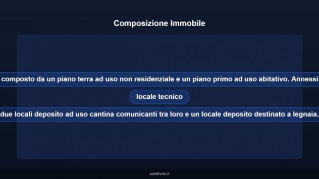 Immobile in asta di 371 m², box auto in vendita a Palomonte - Foto 10