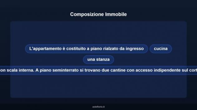 Immobile in asta di 60 m² in vendita a Stenico - Foto 10