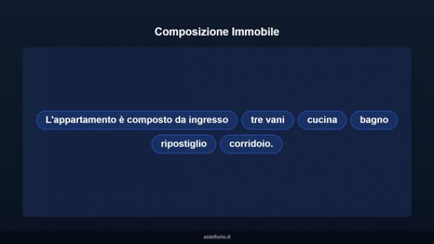 Immobile in asta di 75 m² in vendita a Messina - Foto 11