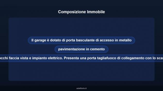 Immobile in asta di 32 m² in vendita a Scarlino - Foto 8