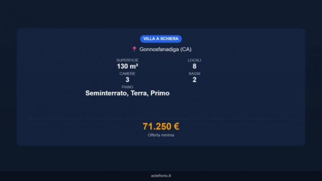 Immobile in asta di 130 m² con più di 5 locali in vendita a Gonnosfanadiga - Foto 16