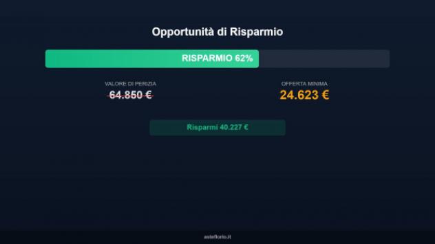 Immobile in asta di 85 m² in vendita a Messina - Foto 6