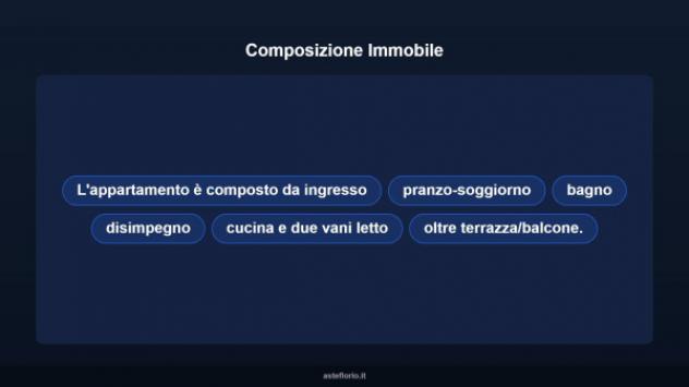 Immobile in asta di 68 m² in vendita a Messina - Foto 11