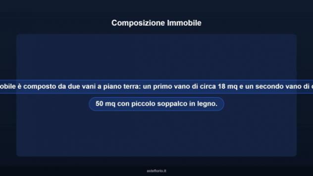Immobile in asta di 24 m² in vendita a Modica - Foto 10