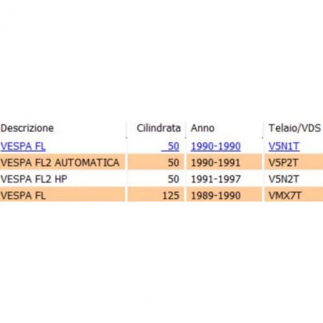 Trasmissione contachilometri Vespa FL - Foto 2