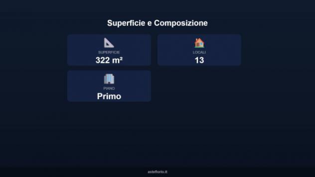 Immobile in asta di 322 m² con più di 5 locali in vendita a Termoli - Foto 9