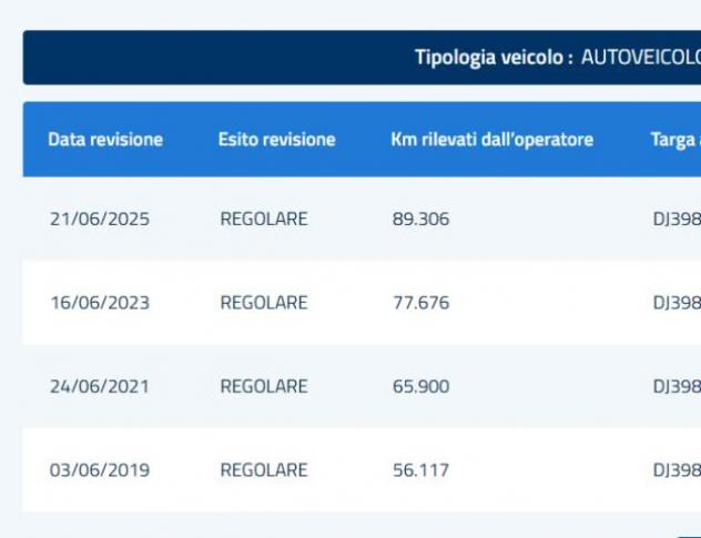 TOYOTA - Aygo - 12V VVT-i 5 porte Blue AUTOMATICA - Foto 8