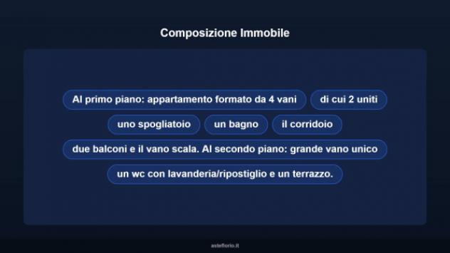 Immobile in asta di 162 m² con più di 5 locali in vendita a Messina - Foto 12