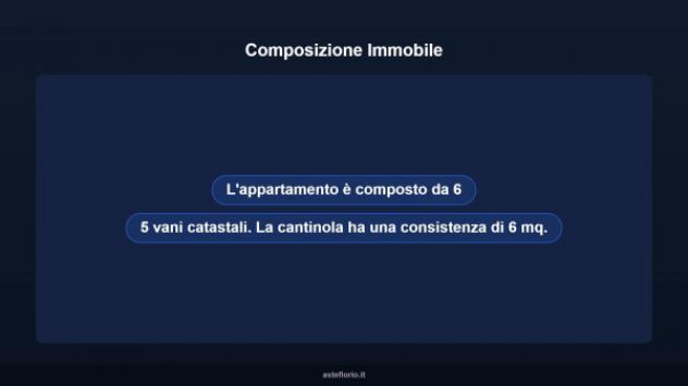 Immobile in asta di 120 m² con più di 5 locali in vendita a Taranto - Foto 9