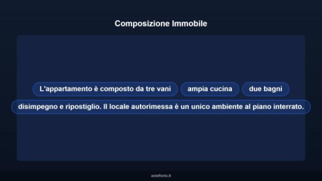 Immobile in asta di 144 m² con più di 5 locali e box auto in vendita a Apricena - Foto 10
