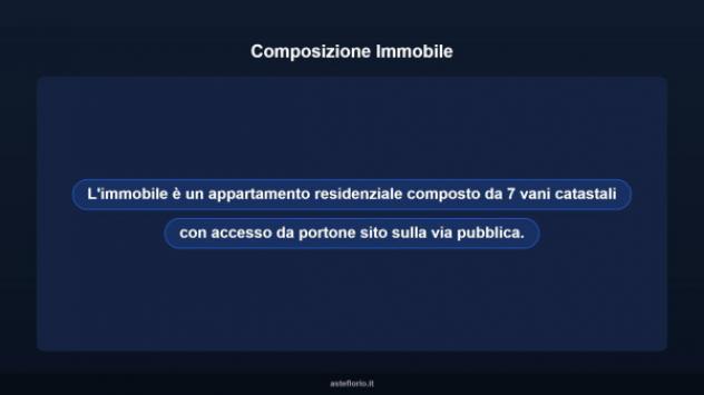 Immobile in asta di 168 m² in vendita a Giarre - Foto 10